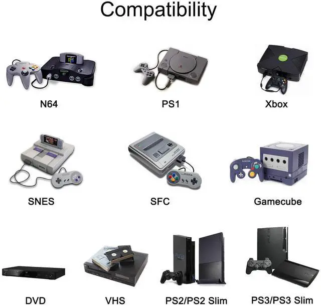 Alt view image 2 of 7 - 4 Port RCA to HDMI Converter 1080P/720P RCA Composite CVBS AV Switch to HDMI Converter Adapter Support 4:3/16:9 Switch, for Sega Xbox PS1 PS2 PS3 N64 NGC SNES WII VHS VCR Camera DVD(With Remote