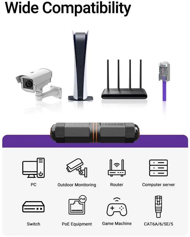 Alt view image 6 of 7 - Vszerda Ethernet Coupler Outdoor CAT6A 10Gbps, Female-to-Female Waterproof RJ45 Connector Shielded, IP68 Network Cable Extender for Weatherproof Use 5-Pack, 5.3 in