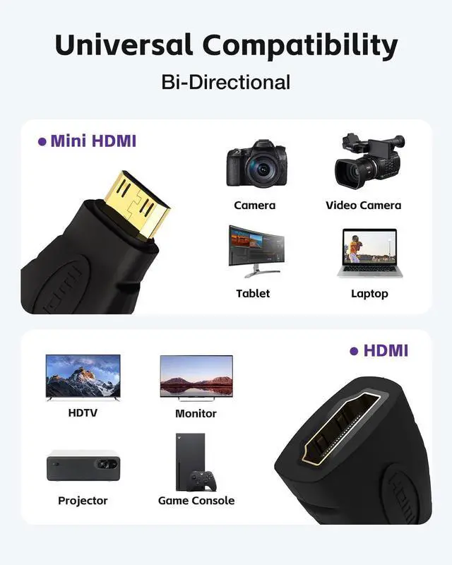 Alt view image 2 of 7 - Vszerda HDMI Adapter 2-Pack, Mini HDMI to HDMI, 4K Support, Gold Plated, Compatible with Raspberry Pi, Camera, Camcorder, DSLR, Tablet, Video Card