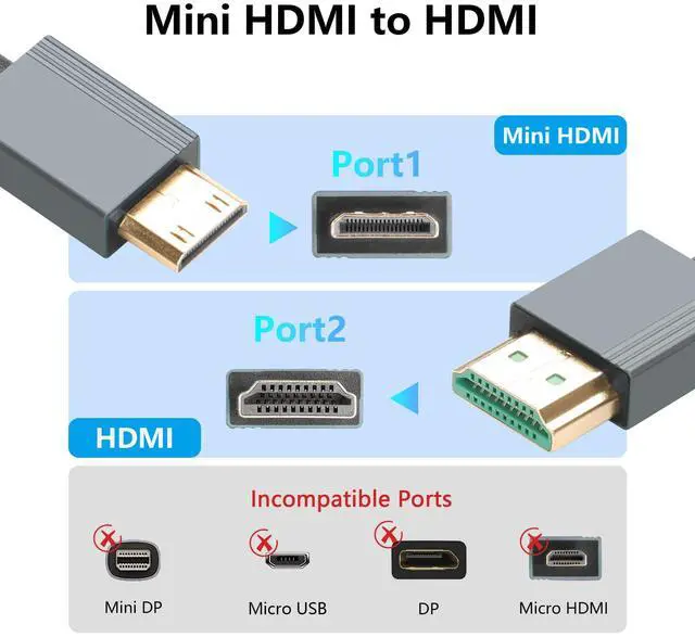 Alt view image 2 of 7 - Vszerda 8K Mini HDMI to HDMI Cable, Ultra HD High Speed HDMI to Mini HDMI Coiled Cable 2.1 Support 8K 4K 3D and Dynamic HDR Up to 48Gbps, Compatible with TV, PC,Camera Monitors Projector ect 3FT/0.9M