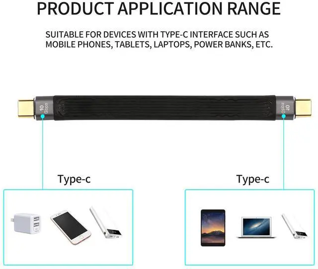 Alt view image 6 of 7 - Vszerda 10Gbps Short USB C to USB C Cable, 5inch USB Type C 60W 3A Fast Charging Cable, USB C 3.1 Gen 2 FPC Cable for Power Bank, Phone, Tablet(c-c)
