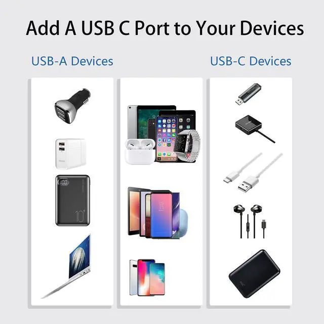 Alt view image 7 of 7 - Vszerda USB 3.0 Type A Male to USB 3.0 Type C Female Connector Converter Adapter (Black) (3ft)