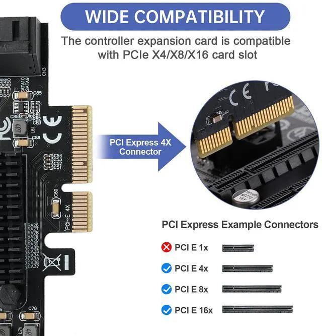 Alt view image 4 of 7 - PCIE to SATA 3.0 Card 10 Ports,PCIE to SATA III 6Gbps Expansion Card,ASM1166+JMB575 Chips