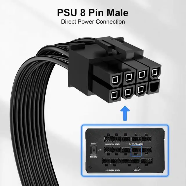Alt view image 3 of 7 - PCIe Cable Campatible with Corsair, 60 cm 8 Pin to Dual 6+2 Pin, Male to Male GPU Power Cable, Compatible with ARESGAME Modular Power Supplies (60cm+18cm), 1Pack