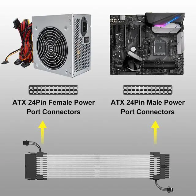 Alt view image 6 of 7 - Vszerda 24 Pin RGB PSU Cable, Ribbon Fiber Optic Design with 24 LED Beads, Durable and RGB Power Extension Cable for 5V 3-pin ARGB Header, White Aluminum Foil Braided Wire, 0.8 Feet