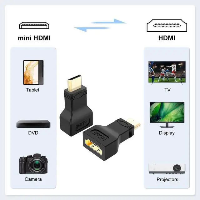 Alt view image 4 of 6 - Vszerda Mini HDMI Adapter (5 Pack), Gold Plated HDMI Female to Mini HDMI Male Adapter Compatible with Digital Camera Camcorder Tablet Laptop