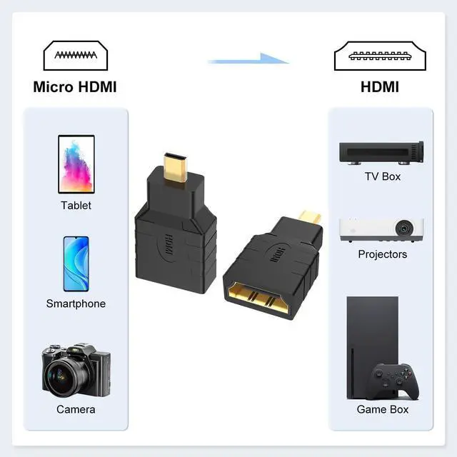 Alt view image 2 of 6 - Vszerda Micro to HDMI Adapter (5 Pack) - Gold Plated Female to Male Converter Compatible with Smartphone Camera