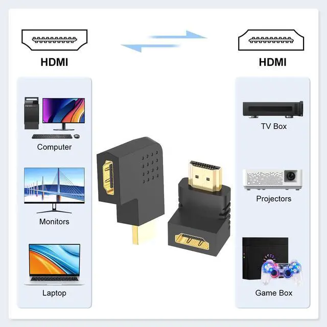 Alt view image 4 of 7 - Vszerda HDMI Angled Adapter Combo, 4 Pcs Male to Female 90 Degree and 270 Degree Right Angle and 90 Degree Left and Right Angled Vertical Flat HDMI Adapter with Gold Plated Connectors