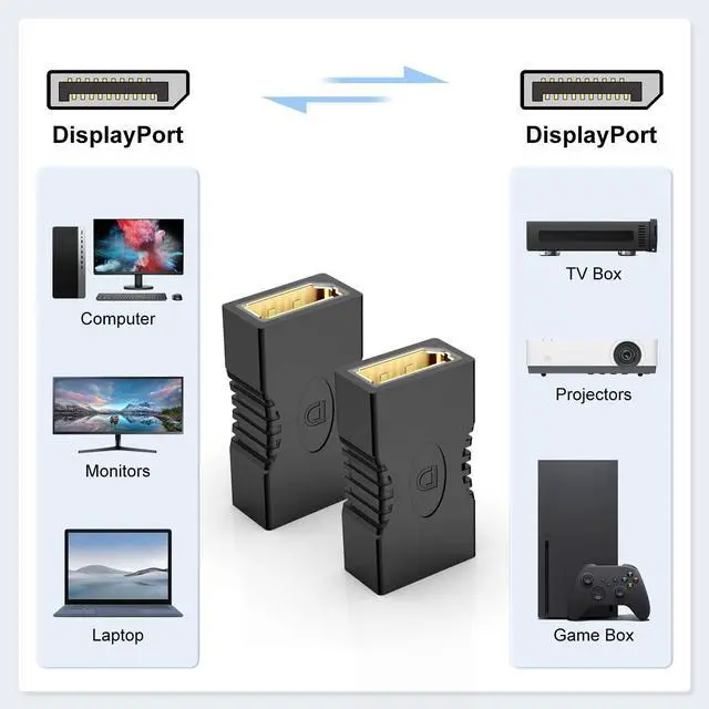 Alt view image 4 of 7 - Vszerda DisplayPort Coupler Adapters, 2-Pack Gold-Plated 4K DP Female to DP Female Coupler DisplayPort Extender, Support 3D 4K Ethernet
