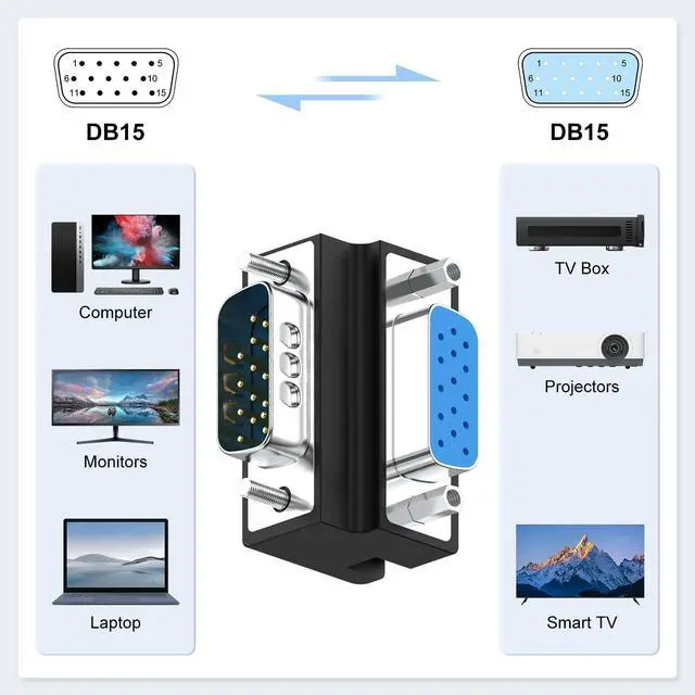 Alt view image 3 of 6 - Vszerda DB15 90 Degree VGA 15 Pin Adapter (2 Pack), D sub 15 Nickel Coated Connector Right Angle Male to Female VGA 15 Pin Adapter Coupler Converter
