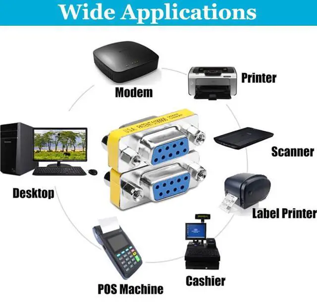 Alt view image 7 of 7 - Vszerda 12-Pack 9Pin RS232 Serial Cable DB9 Female to Female Mini Gender Changer Adapter Coupler Connector