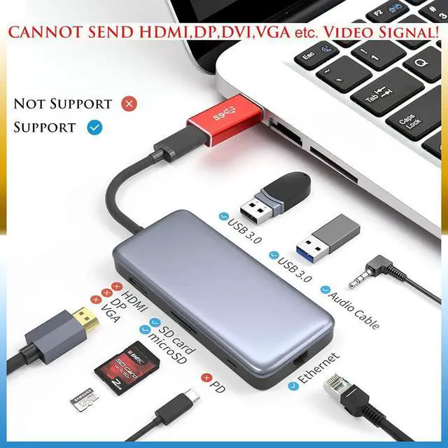 Alt view image 4 of 6 - Vszerda 3-Pack USB C Gen 2 Female to USB Male Adapter 10Gbps Support Double Sided Data Transfer & 60W Fast Charging for Apple Watch Ultra iWatch 8 7,iPhone 15 14 13 12 Pro Max Plus, iPad (Red)
