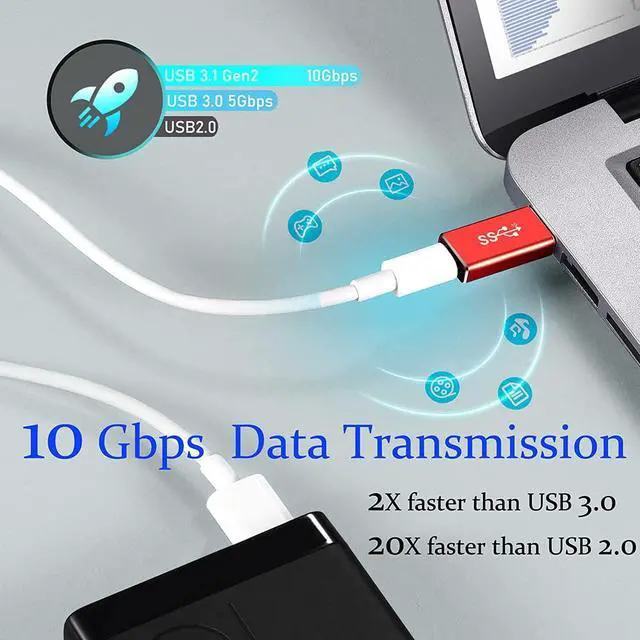 Alt view image 5 of 6 - Vszerda 3-Pack USB C Gen 2 Female to USB Male Adapter 10Gbps Support Double Sided Data Transfer & 60W Fast Charging for Apple Watch Ultra iWatch 8 7,iPhone 15 14 13 12 Pro Max Plus, iPad (Red)