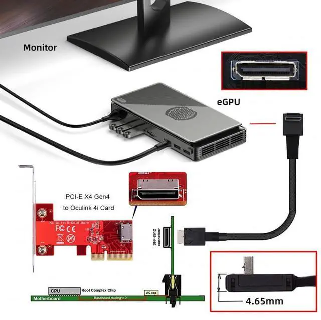 Alt view image 7 of 7 - Vszerda Cable Down Angled 90 Degree OcuLink PCIe 4.0 PCI-Express SFF-8611 4i to SFF-8611 Data Active Cable for eGPU SSD (80cm)