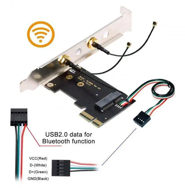 Alt view image 4 of 7 - Vszerda Card Wireless NGFF A/E-Key WiFi Card to PCI-E Express 1x Adapter for WLAN Wifi6 Wifi7 Bluetooth (PCIE to A+E)