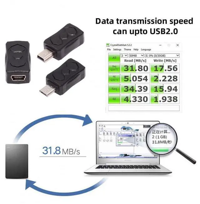 Alt view image 5 of 7 - Vszerda Adapter 3pcs/lot Micro USB 2.0 to Mini USB 5Pin Male to Female Extension Data Power Adapter