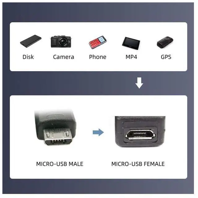 Alt view image 7 of 7 - Vszerda Adapter 3pcs/lot Micro USB 2.0 to Mini USB 5Pin Male to Female Extension Data Power Adapter