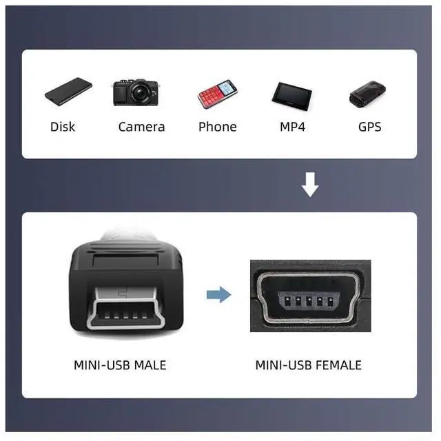 Alt view image 7 of 7 - Vszerda Adapter 5pcs/lot Micro USB 2.0 OTG Mini USB 5Pin Type-A Male to Female Data Charge Adapter