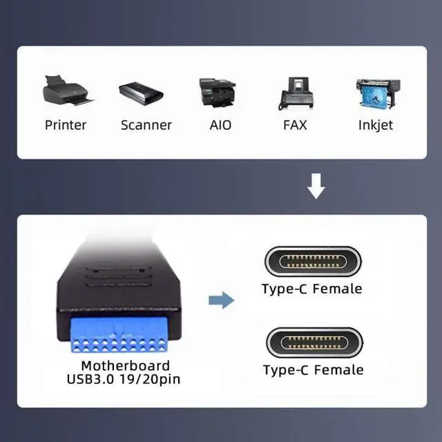 Alt view image 2 of 7 - Vszerda Cable USB3.0 Motherboard 19/20Pin to USB-C Type-C Dual Ports Female PCI-E Back Panel 5Gbps Cable