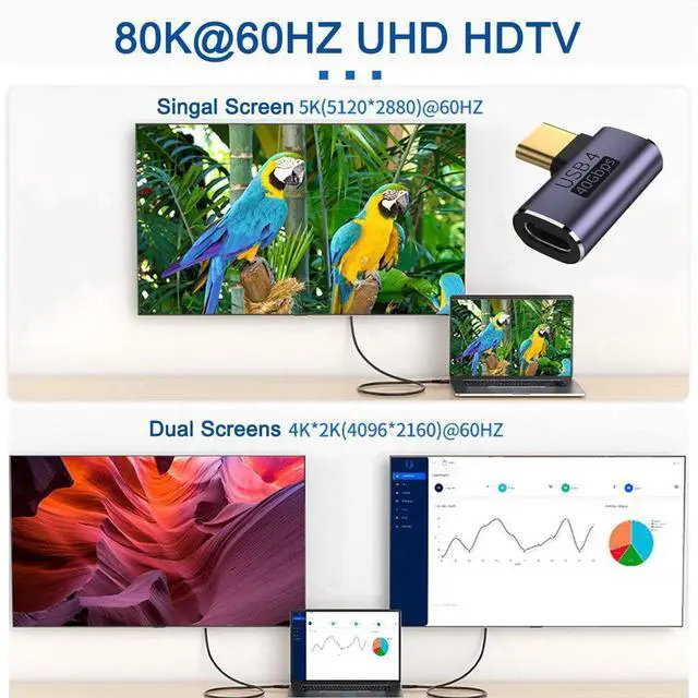 Alt view image 6 of 7 - Vszerda 40Gbps USB4 Type C Male to Female 90 Degree Left Right Angled 100W Power Data 8K Video Adapter for USB4.0