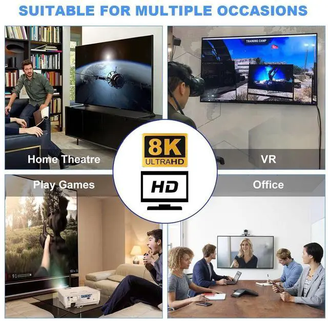 Alt view image 6 of 6 - Vszerda 8K Cable HDMI Male to HDMI 2.1 Female Vertical 90 Degree Down Angled UHD Extension Adapter Support 8K 60hz HDTV
