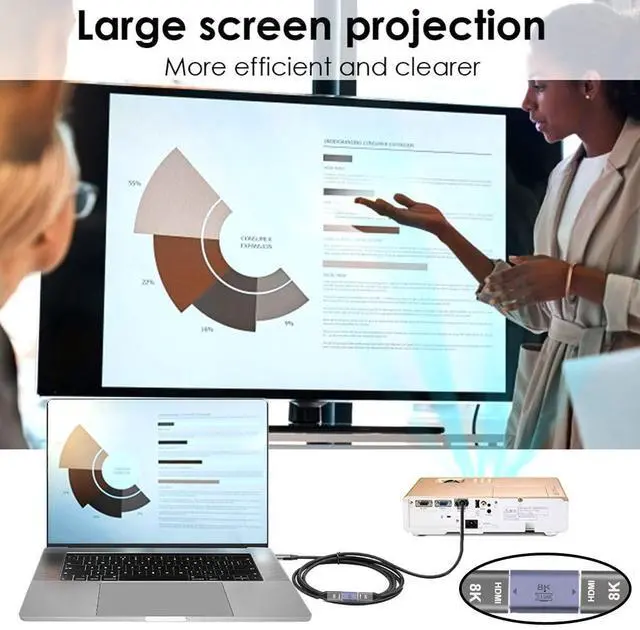 Alt view image 5 of 7 - Vszerda 8K Cable HDMI Female to HDMI 2.1 Female UHD Extension Gold Converter Adapter Support 8K 60hz HDTV