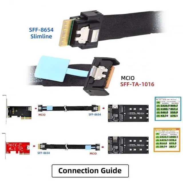 Alt view image 5 of 7 - Vszerda Cable PCI-E 5.0 Mini Cool Edge IO MCIO PCI-E 4i 38Pin Male to SFF-8654 Slimline 4X Extender Cable 50cm