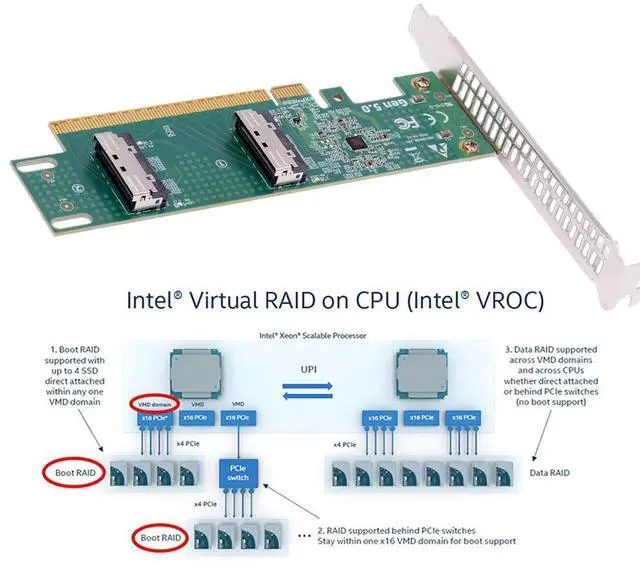 Alt view image 6 of 7 - Vszerda Adapter PCI-E 5.0 PCI-Express 16x to SFF-TA-1016 Dual MCIO 8i Mini Cool Edge IO VROC Adapter for Mainboard SSD Graphics Card