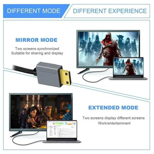 Alt view image 6 of 7 - Vszerda Cable Mini HDMI 2.1 Male to HDMI Male 8K 60hz Stretch Coiled Cable for HDTV Computer Laptop Monitor (100cm)