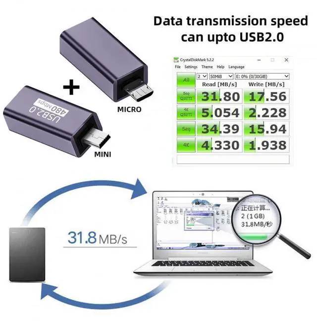 Alt view image 6 of 7 - Vszerda 2pcs/lot USB 2.0 B Type Female to Mini USB & Micro Male Extension Adapter for Printer Phone Disk