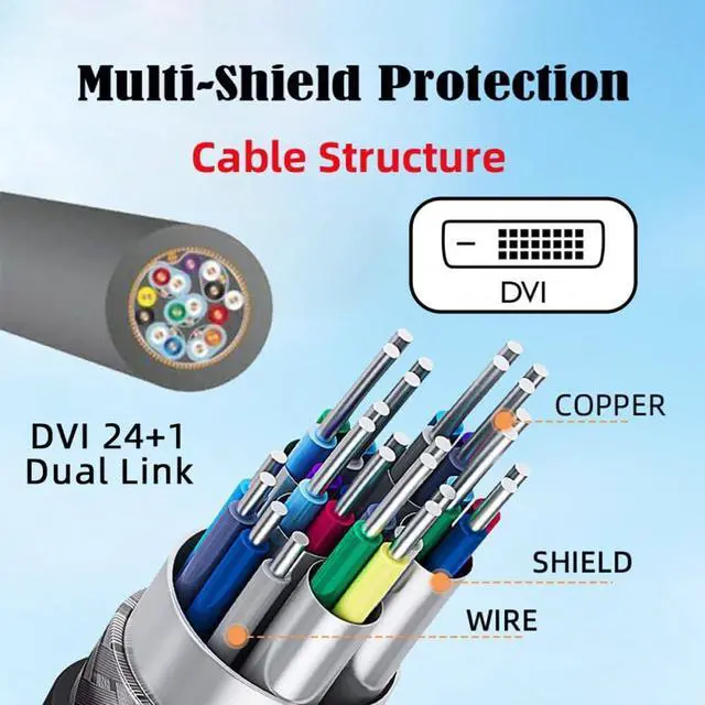 Alt view image 2 of 7 - Vszerda Cable DVI 24+1 Male to Female Extension Cable DVI-D Dual Link Digital Video for Monitor Graphics Card 50cm