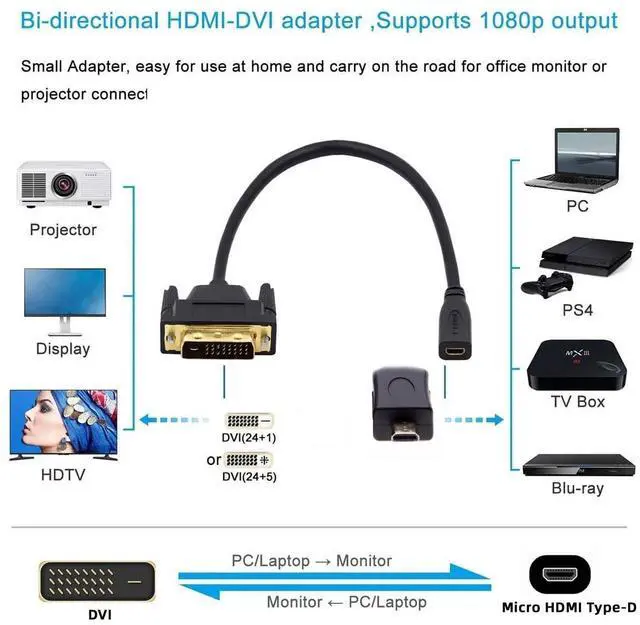 Alt view image 6 of 7 - Vszerda 20cm Micro HDMI 1.4 Type-D 4K to DVI 24+1 Cable -Male to Female Extension Cord for HDTV Graphics Card UHD Black