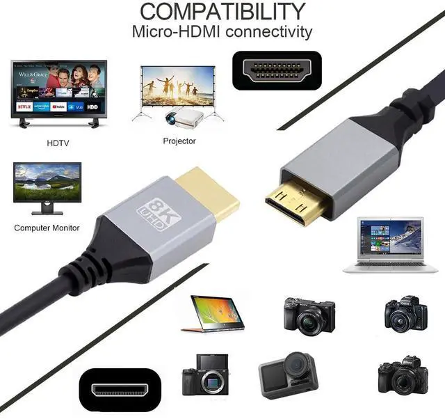 Alt view image 6 of 7 - Vszerda Cable Mini HDMI 2.1 Ultra Thin HDTV Cable 8K 4K Hyper Super Flexible Slim Cord Type-A to Type-C for Camera HDTV 50cm