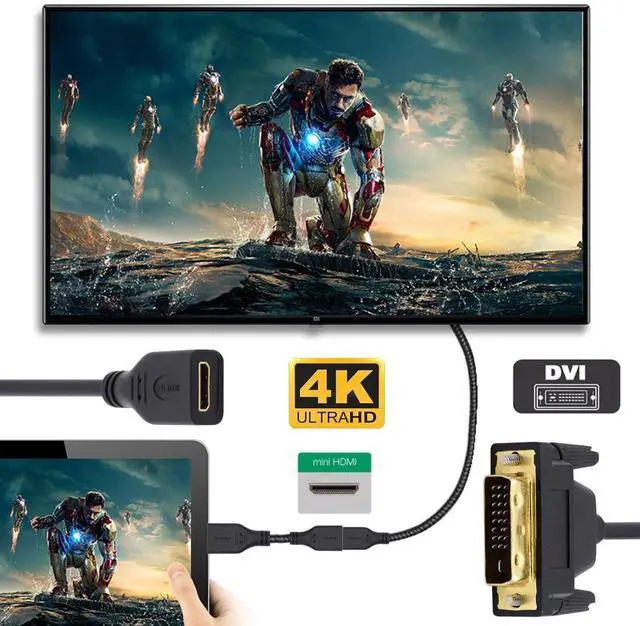 Alt view image 3 of 7 - Vszerda Cable DVI 24+1 Male to Mini HDMI 1.4 Type-C 4K Female Extension Cable for Computer HDTV Graphics Card UHD 20cm