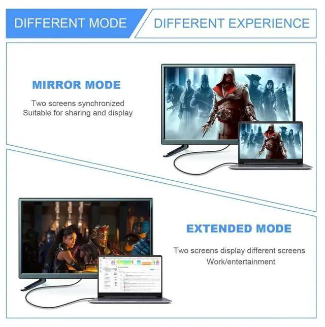 Alt view image 5 of 7 - Vszerda Cable HDMI 2.1 Ultra Thin HDTV Cable 8K 4K Hyper Super Flexible Slim Cord Left Angled to Right Angled 90 Degree Type-A for Computer HDTV (50cm)