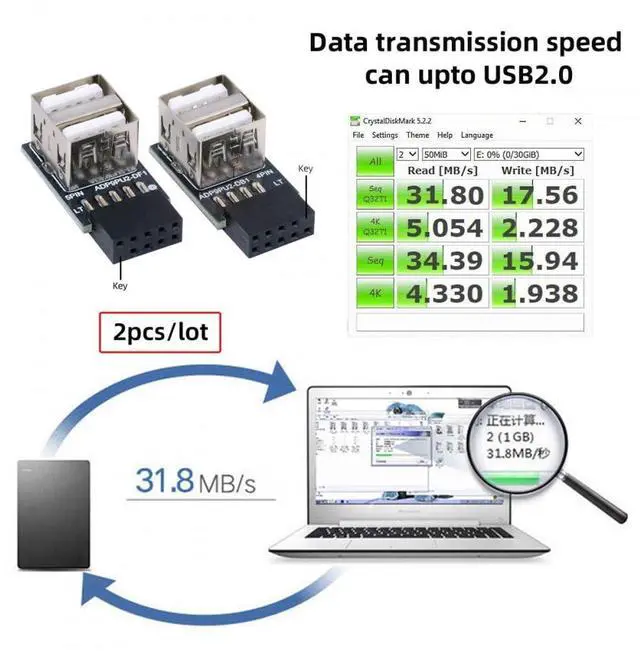 Alt view image 3 of 7 - Vszerda Adapter 2pcs/lot 9Pin 10Pin Motherboard Female Header to Dual USB 2.0 Female Adapter Horizontal Type
