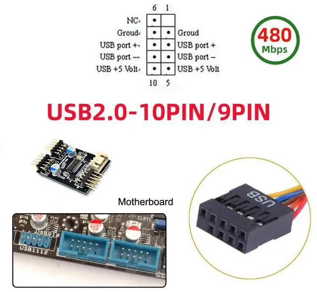 Alt view image 6 of 7 - Vszerda USB2.0 Motherboard Cable 9pin 10pin USB 2.0 Header 1 to 4 Female Extension Splitter Cable HUB Connector Adapter Port Multilier