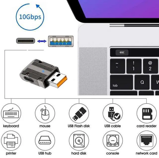 Alt view image 4 of 7 - Vszerda Adapter USB-C USB 3.1 Type C Female to USB 3.0 Type-A Male 90 Degree Right Angled Slim Type 10Gbps Data 120W Power Adapter Mecha Cyberpunk Style