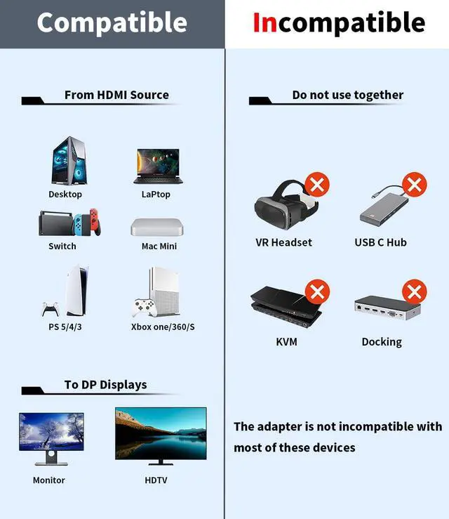 Alt view image 6 of 6 - Vszerda HDMI to Displayport Adapter 4K@60Hz, 2K@120Hz, 1080P@165Hz, HDMI Male Source to DisplayPort Male Monitor Cable, HDMI to DP with USB Power Cable Compatible with PS5, Xbox, Switch, Laptop 3.3ft