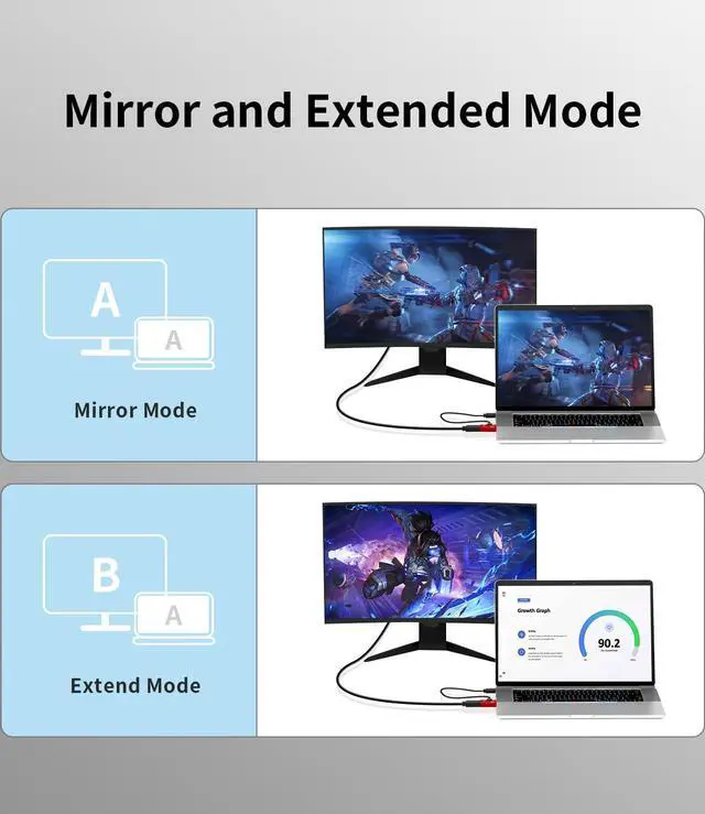 Alt view image 5 of 7 - Vszerda HDMI to DisplayPort Adapter, 4K@60Hz, 1080p@120Hz, HDMI computer to DP monitor Converter with usb power, Compatible with, Laptop, AMD, NVIDIA, PS5, Xbox, Graphics Card, Aluminium case (1pack)