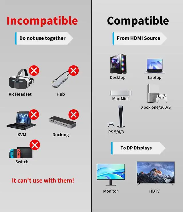 Alt view image 7 of 7 - Vszerda HDMI to DisplayPort Adapter, 4K@60Hz, 1080p@120Hz, HDMI computer to DP monitor Converter with usb power, Compatible with, Laptop, AMD, NVIDIA, PS5, Xbox, Graphics Card, Aluminium case (1pack)