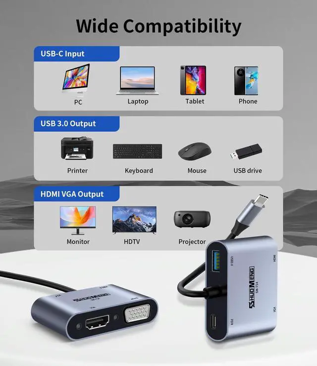 Alt view image 4 of 7 - 4 in 1 USB C Hub, Type-c to HDMI MultiPort Adapter, 4K HD, VGA, 100W Charging Port, USB3.0, Compatible with Switch, Steam Deck, Rog Ally iPhone 15 Pro/Max, MacBook Pro/Air, iPad Pro, iMac, S23