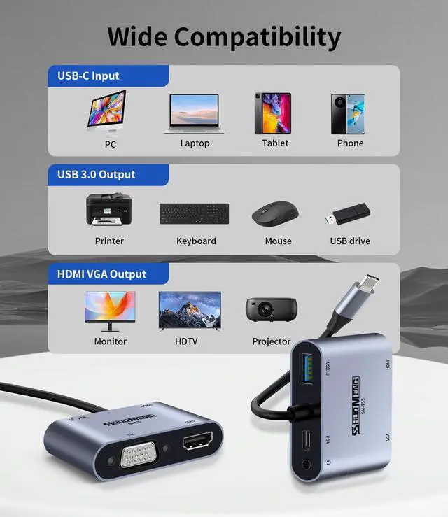Alt view image 6 of 7 - 5 in 1 USB C Hub, Type c to VGA HDMI MultiPort Adapter, 4K HDMI, VGA, 100W PD, USB3.0 Port, Audio Jack, Compatible with Switch/Steam Deck/Rog Ally/iPhone 15 16/MacBook Pro/Air/iPad Pro, iMac, S23