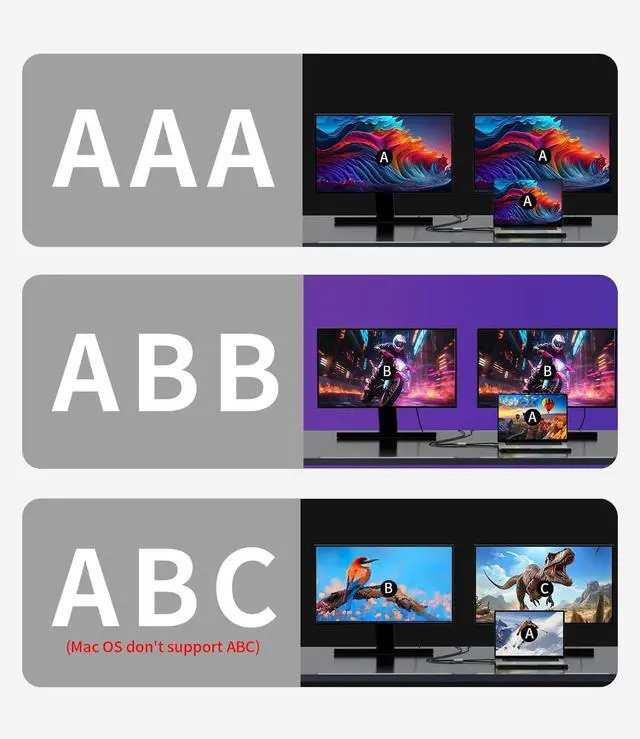 Alt view image 4 of 7 - DisplayPort to Dual HDMI Adapter, 4K@60Hz male DP computer to female HDMI monitor for 2 Monitors, 1 in 2 out MST Display converter with lock, for PC Laptop splitter , NVIDIA, AMD Graphics Card