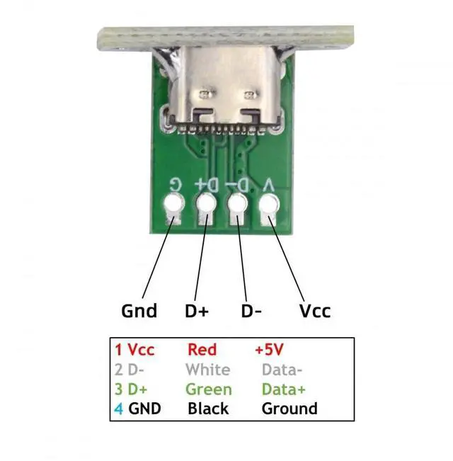 Alt view image 6 of 6 - Vszerda Connector 5pcs/Set DIY OEM Type C Female Socket Connector Panel Mount Type with PC Board 24pin USB 2.0 Pinout
