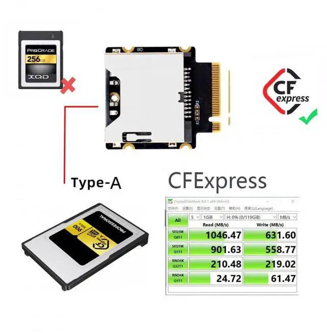 Alt view image 2 of 6 - Vszerda Adapter NGFF M.2 NVMe Host to CFExpress CFA Extension Adapter M2 M-Key for CFE Type-A Support Camera Memory Card