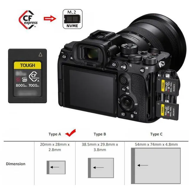 Alt view image 5 of 6 - Vszerda Adapter NGFF M.2 NVMe Host to CFExpress CFA Extension Adapter M2 M-Key for CFE Type-A Support Camera Memory Card