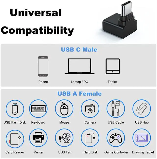 Alt view image 4 of 7 - Vszerda 2 Pack 90 Degree USB C to USB Adapter, Up and Down Angle USB C Male to USB 3.0 Female Connector Converter Compatible for MacBook Pro Air Laptop and More Type C Devices (Black)