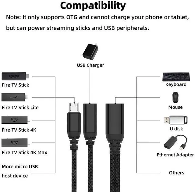 Alt view image 5 of 6 - Vszerda 2 Pack OTG Cable Adapter for Fire TV Stick 4K, Powered Micro USB to USB OTG Cable for Android Phone Tablet and More Host Devices with Micro USB (Black)