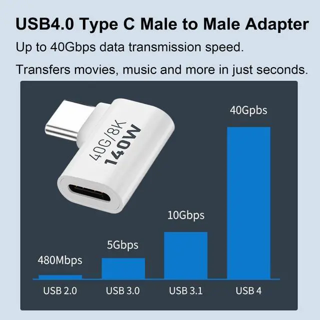 Alt view image 4 of 6 - Vszerda 2 Pack USB C Male to Female Adapter, 90 Degree Right Angle 140W Type C Extender Adapter for Thunderbolt 4/3, MacBook Pro/Air, Laptop, Phones and More Type C Devices (White)